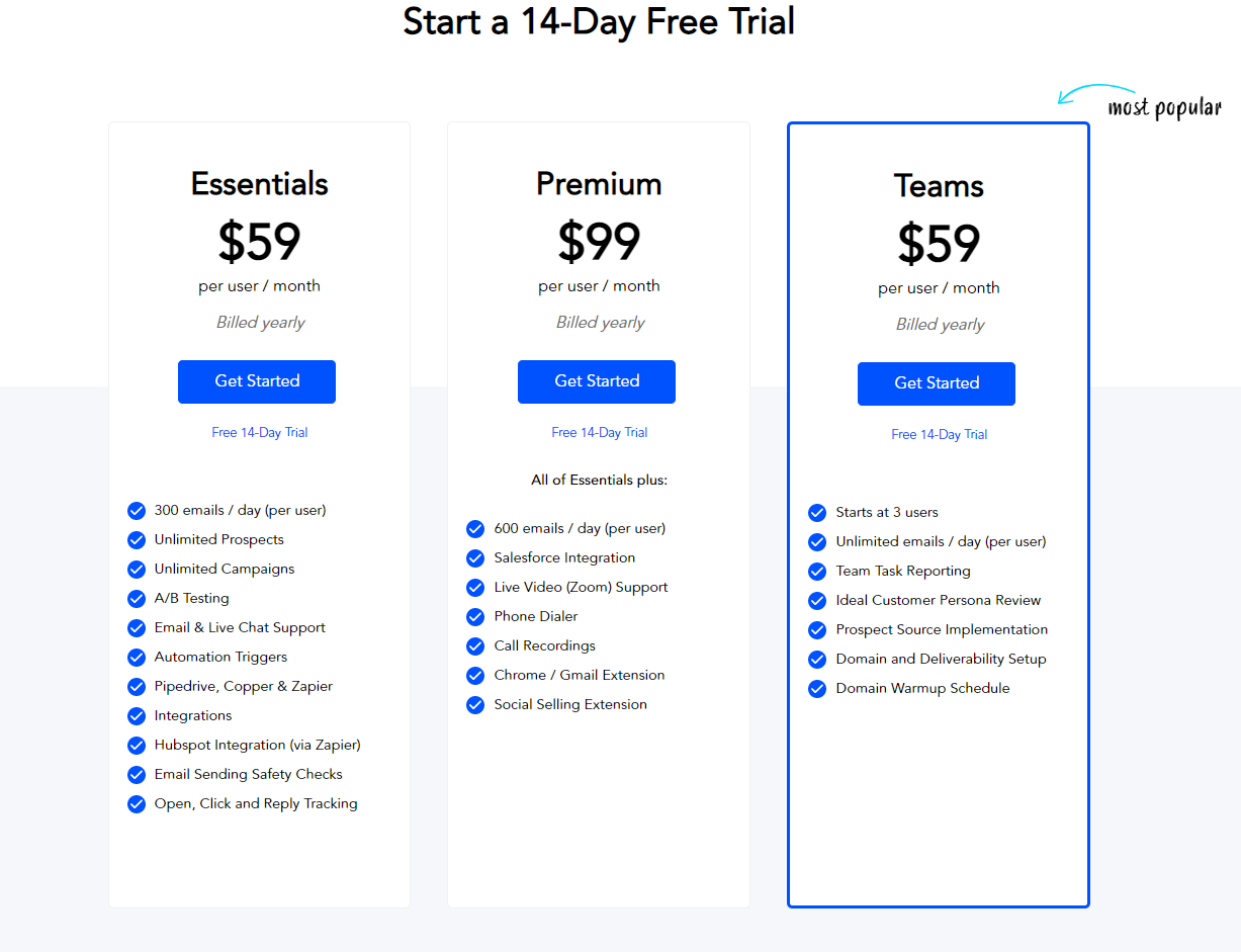 PersistIQ updated pricing screenshot