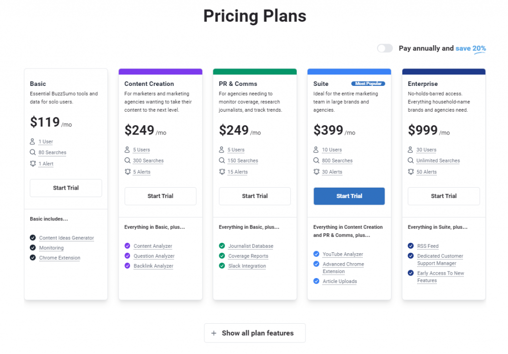 BuzzSumo updated pricing screenshot