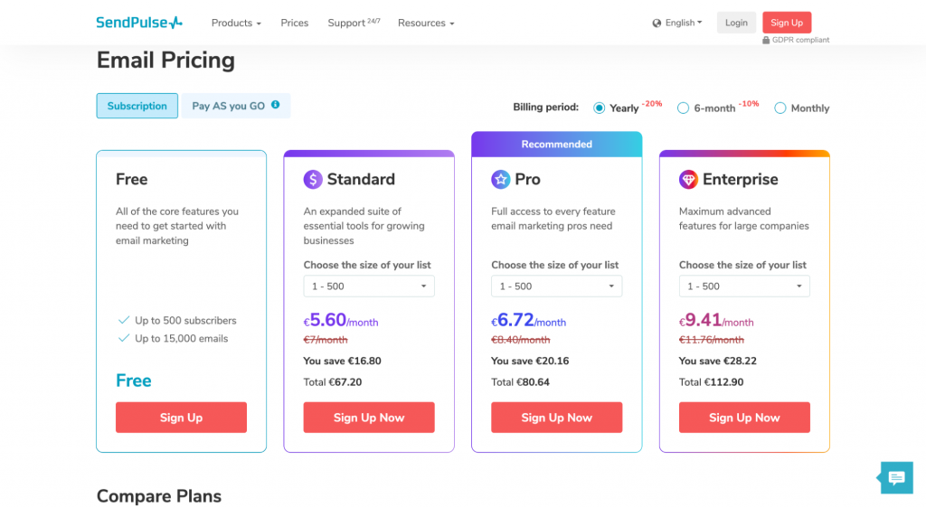 SendPulse pricing screenshot
