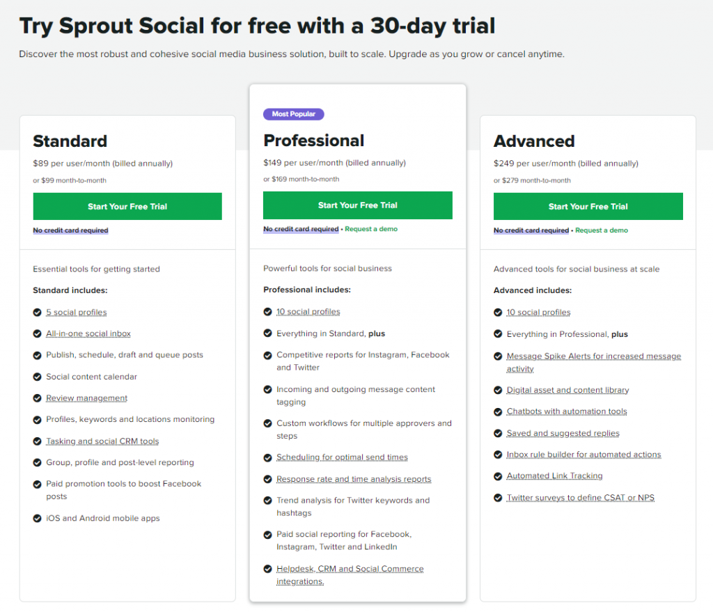 Sprout Social pricing