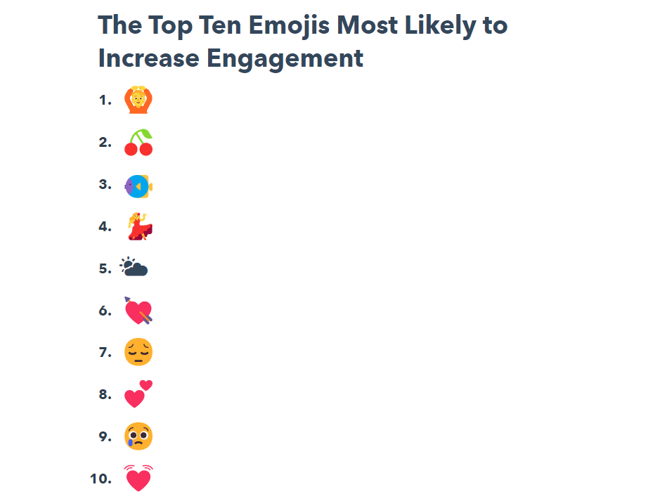 HubSpot emoticons to increase engagement