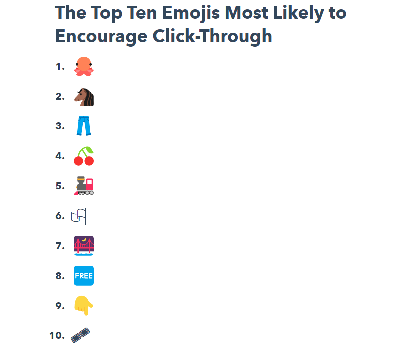 HubSpot emoji to increase CTR