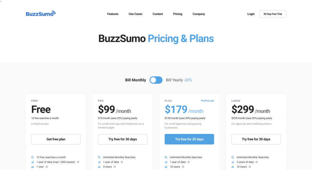 BuzzSumo pricing screenshot