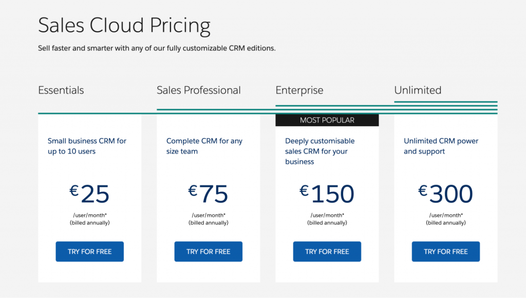 SalesForce pricing screenshot