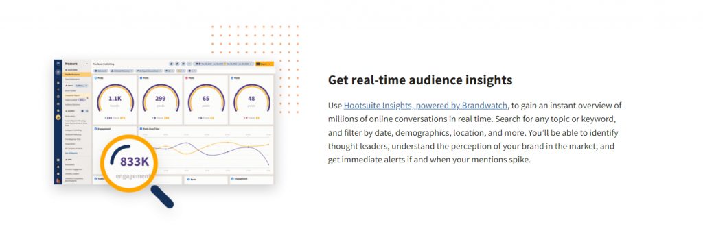 Hootsuite audience monitoring feature