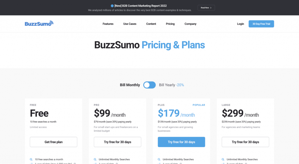 BuzzSumo pricing page screenshot