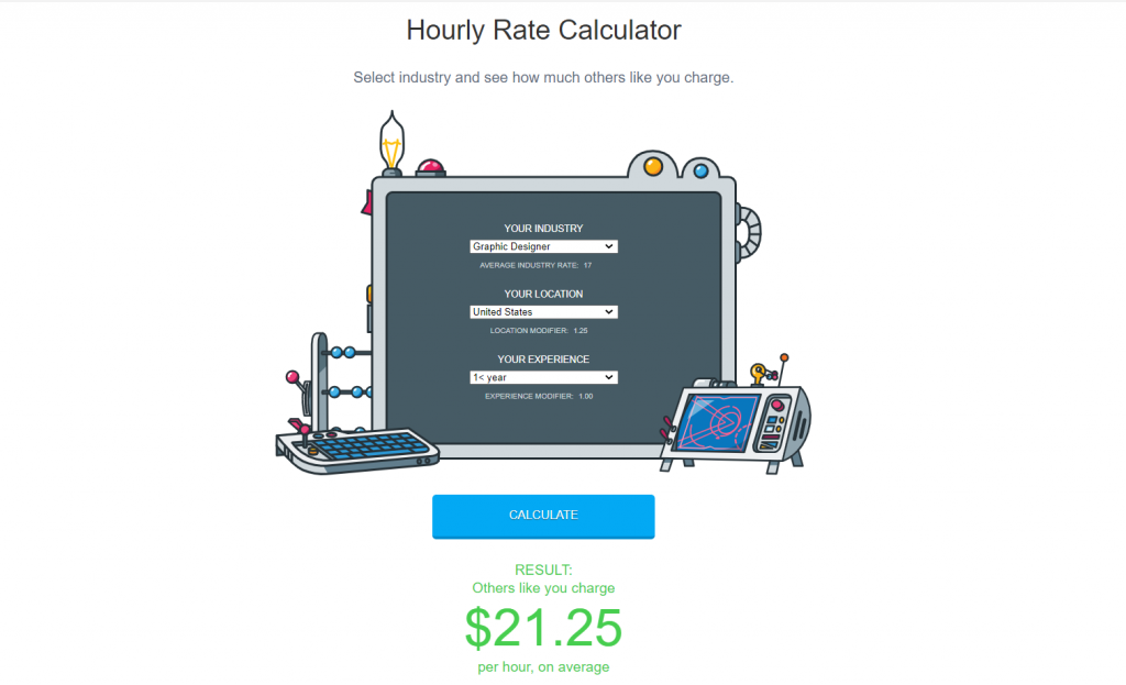 Clockify hourly rate calculator screenshot