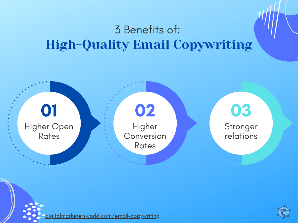 3 Benefits of High-Quality Email Copywriting - Digital Marketer's World
