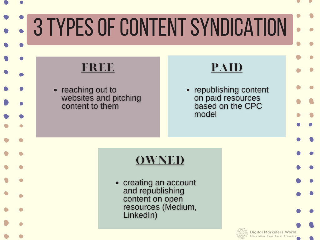 3 Types of Content Syndication - Digital Marketer's World