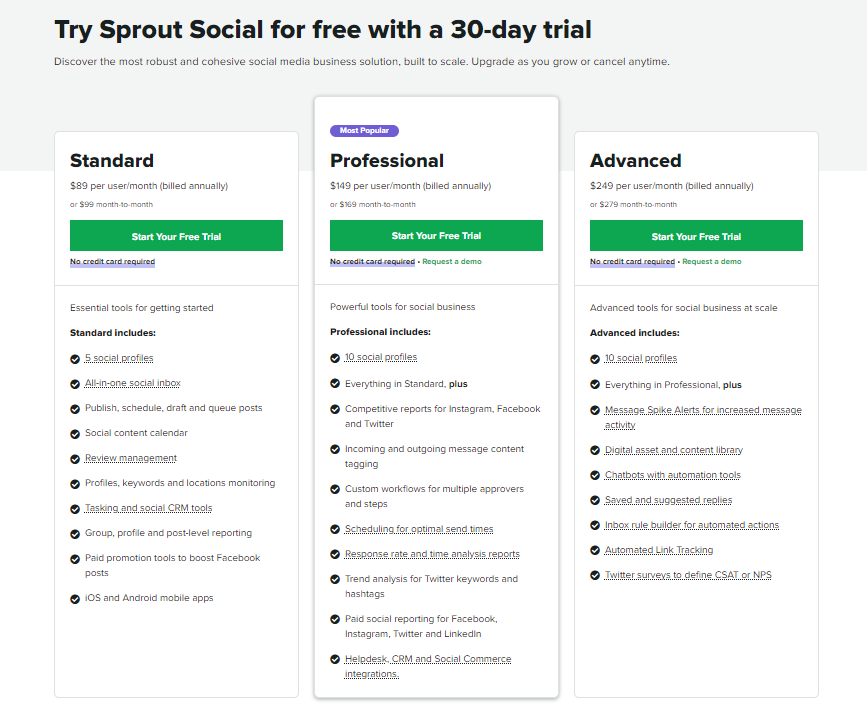 Sprout Social pricing screenshot