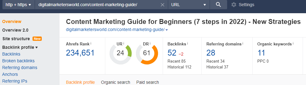 DMW Content Marketing Guide Backlink profile