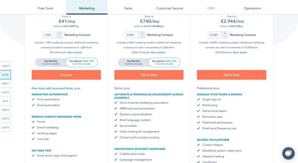 HubSpot pricing strategy example