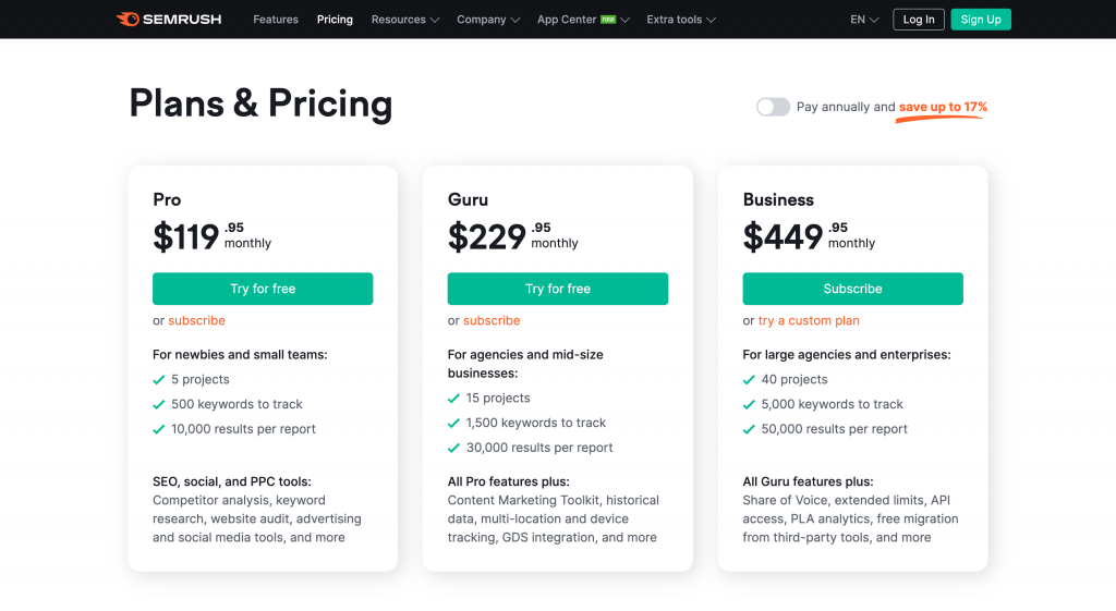Semrush pricing screenshot