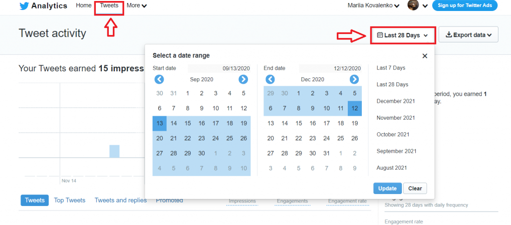 How to use Twitter Analytics to find the best time to post step 2