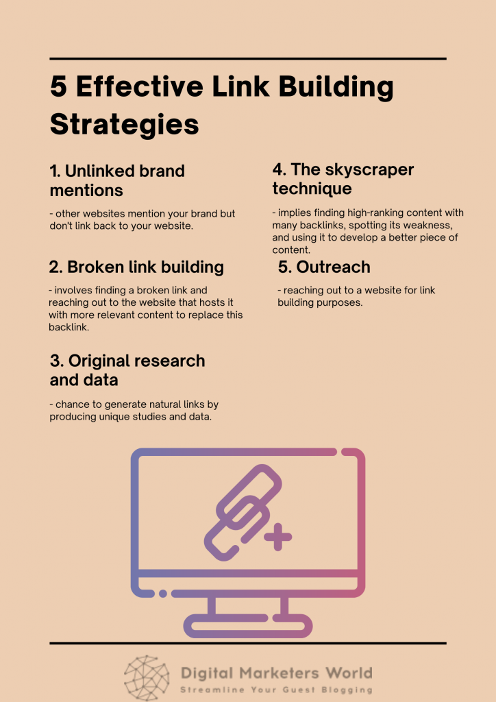 5 Effective Link Building Strategies - Digital Marketer's World