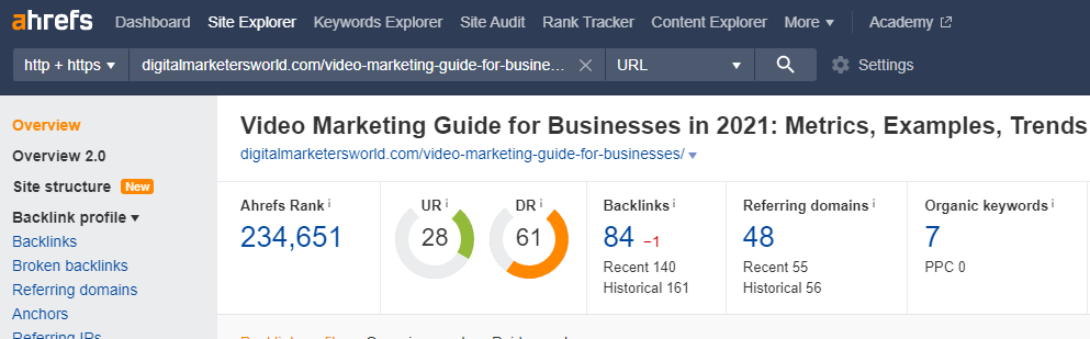 DMW Video marketing guide backlink profile