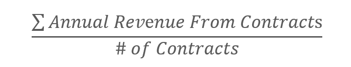 Annual Contract Value formula - Digital Marketer's World
