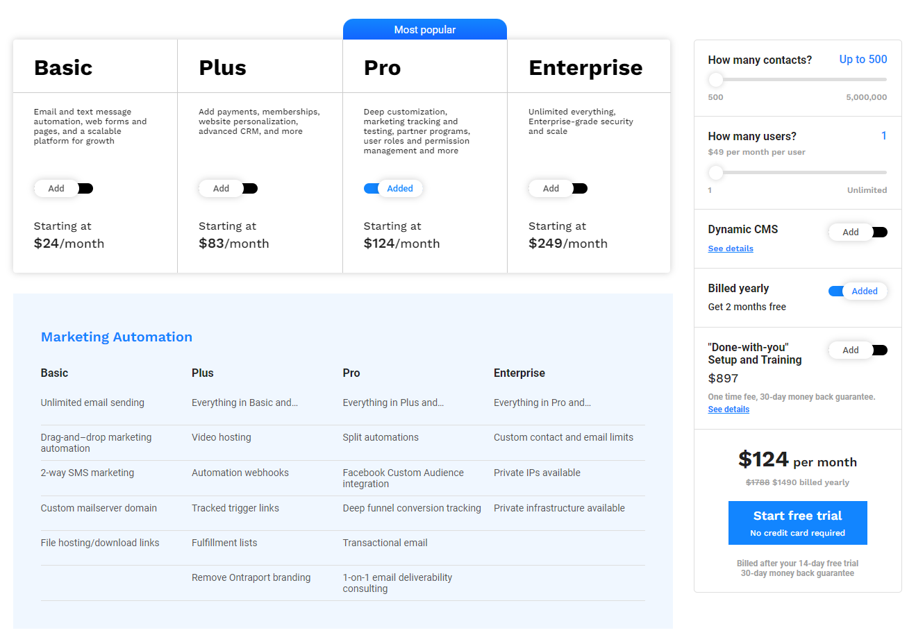 Ontraport updated pricing screenshot