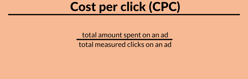 cost per click formula