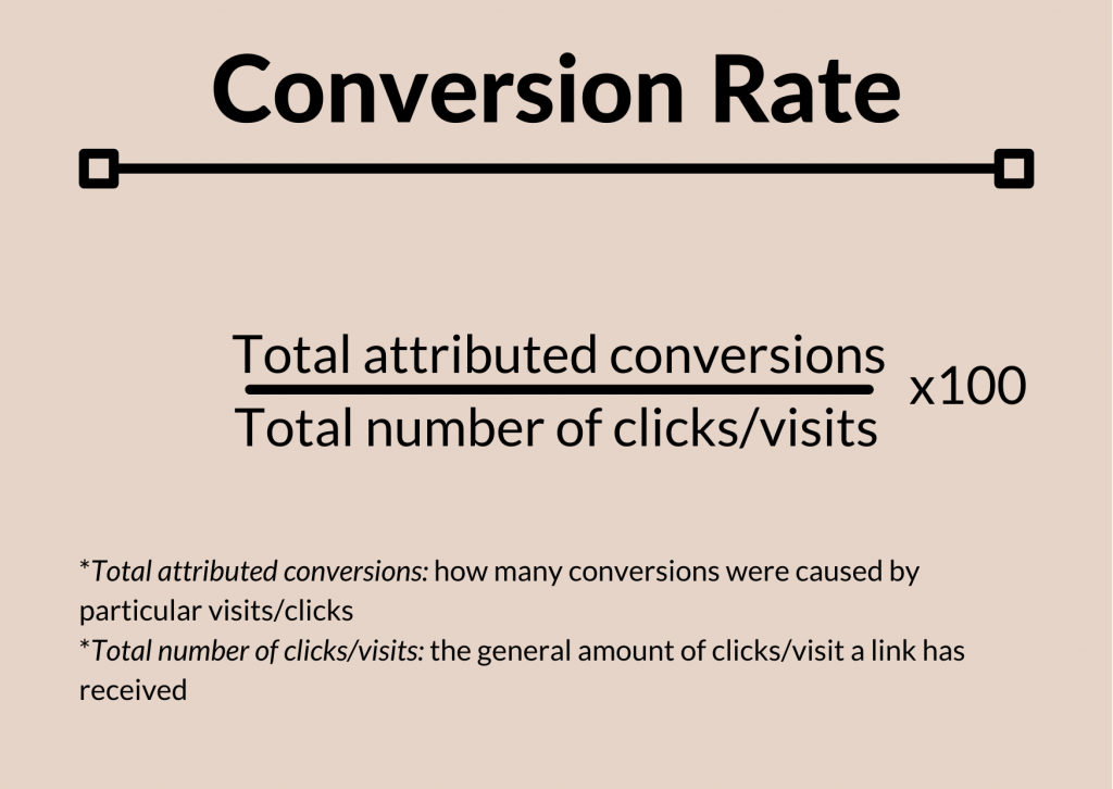 Conversion rate formula