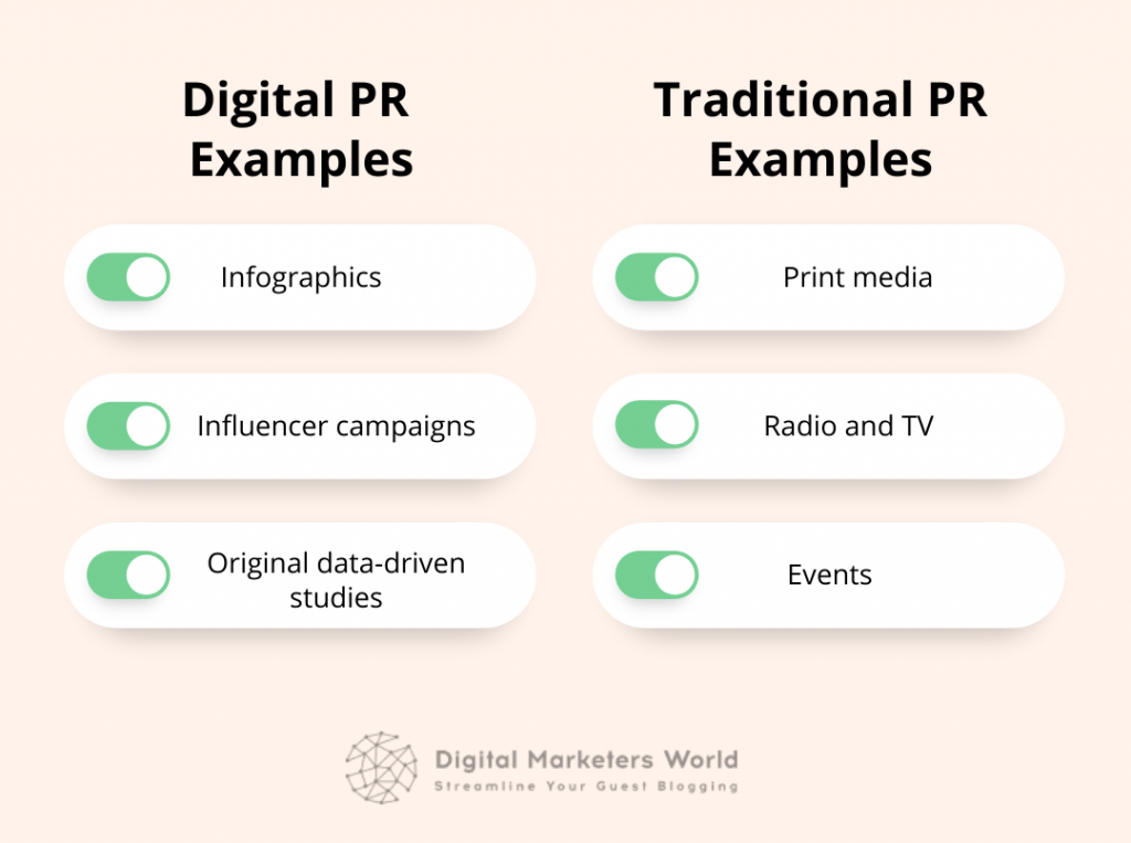 Digital PR Examples vs Traditional PR Examples Comparison - Digital Marketer's World