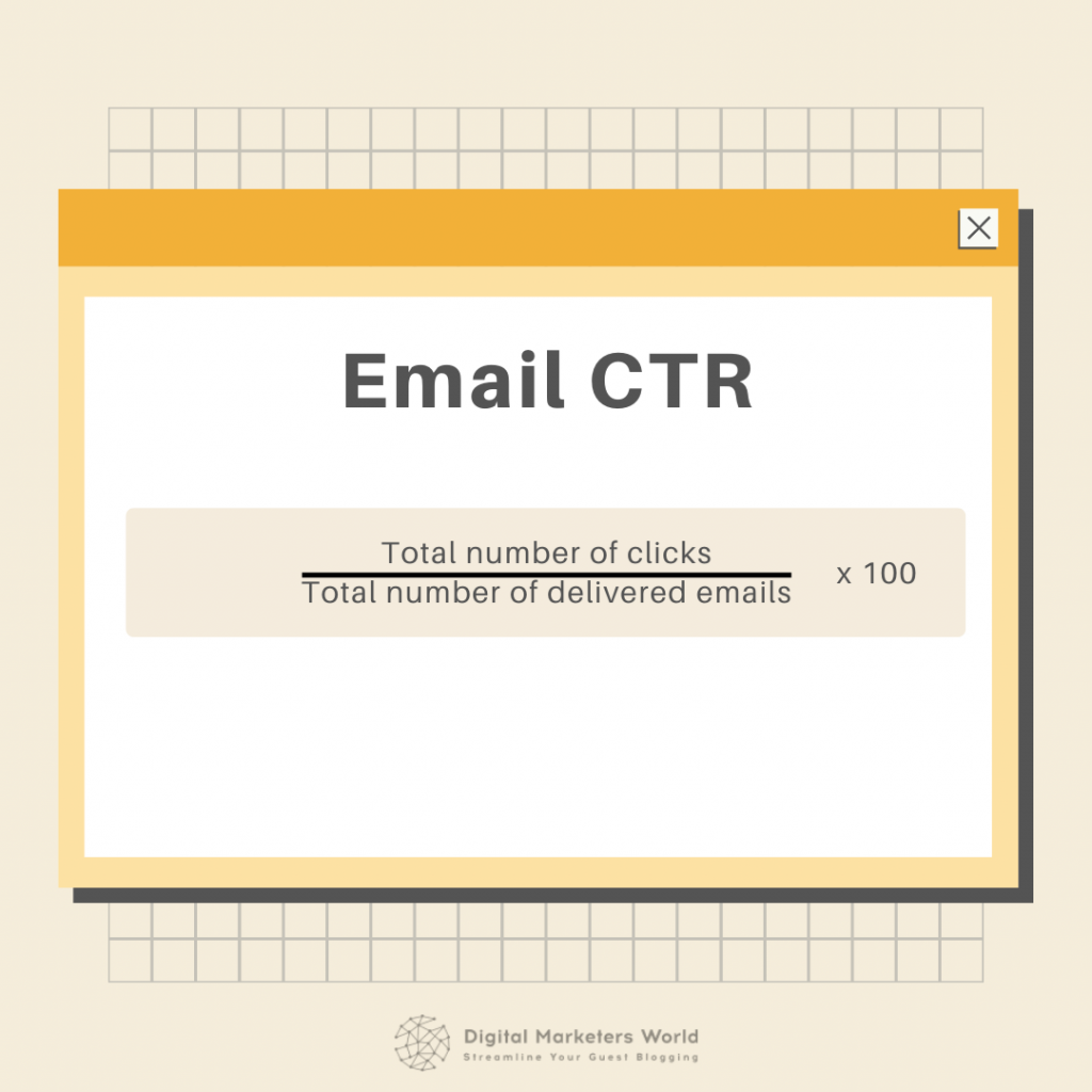 Email CTR formula - Digital Marketer's World