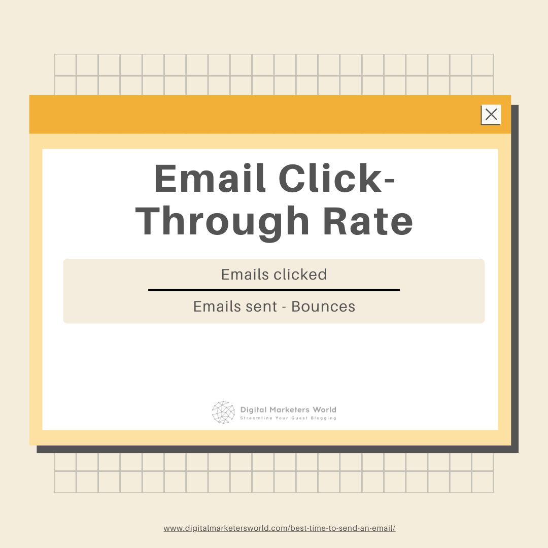 Email Click-Through Rate Formula - Digital Marketer's World
