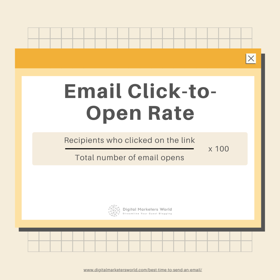 Email Click-to-Open Rate Formula - Digital Marketer's World