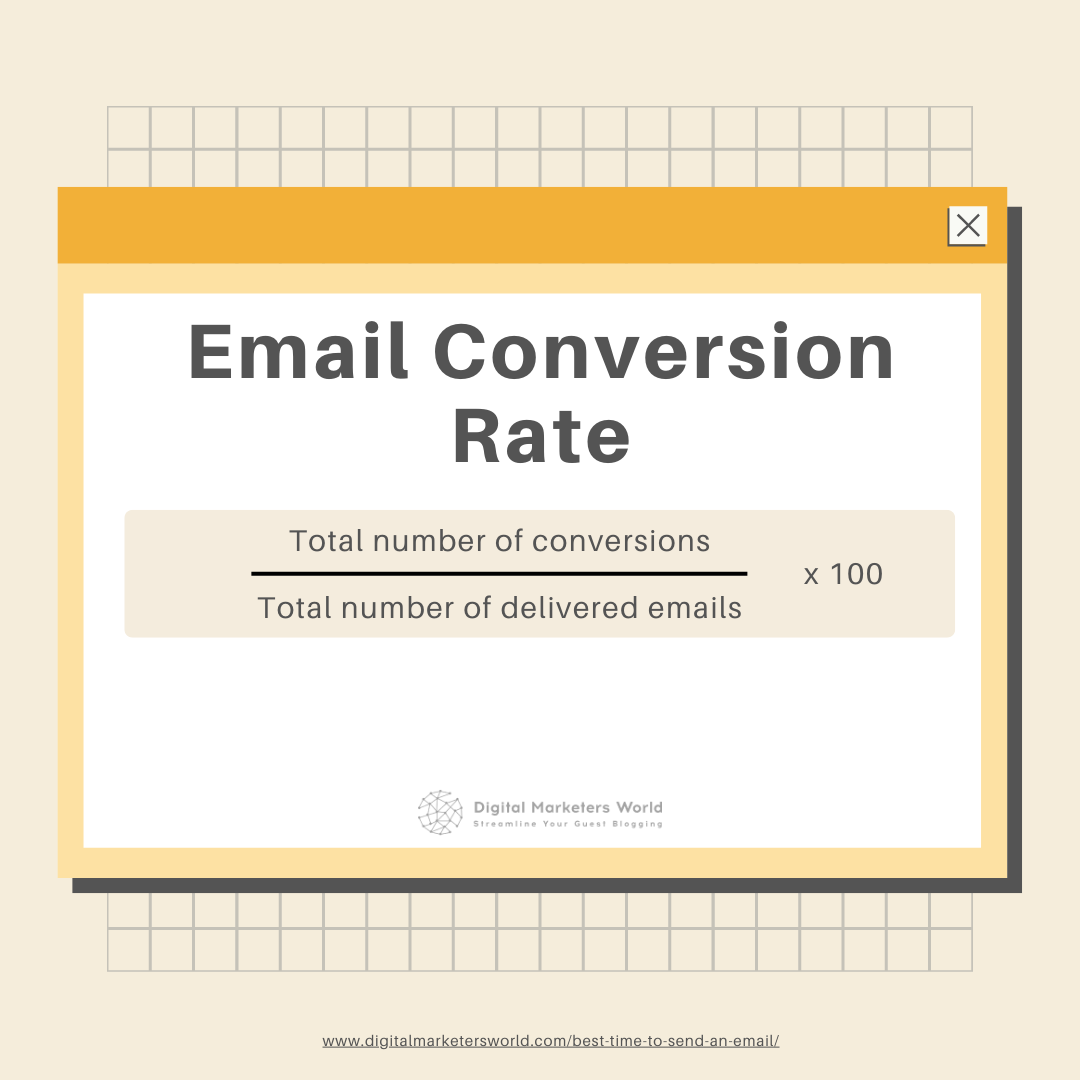Email Conversion Rate Formula - Digital Marketer's World
