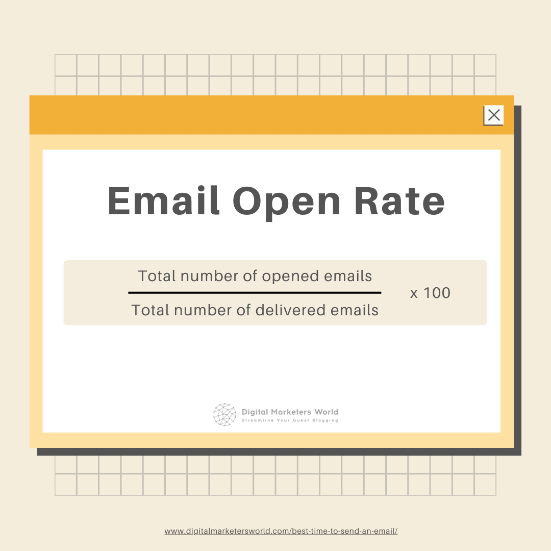 Email Open Rate Formula - Digital Marketer's World