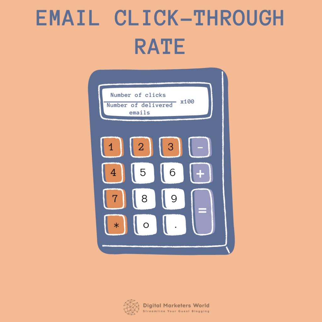 Email click-through rate formula Digital Marketer's World