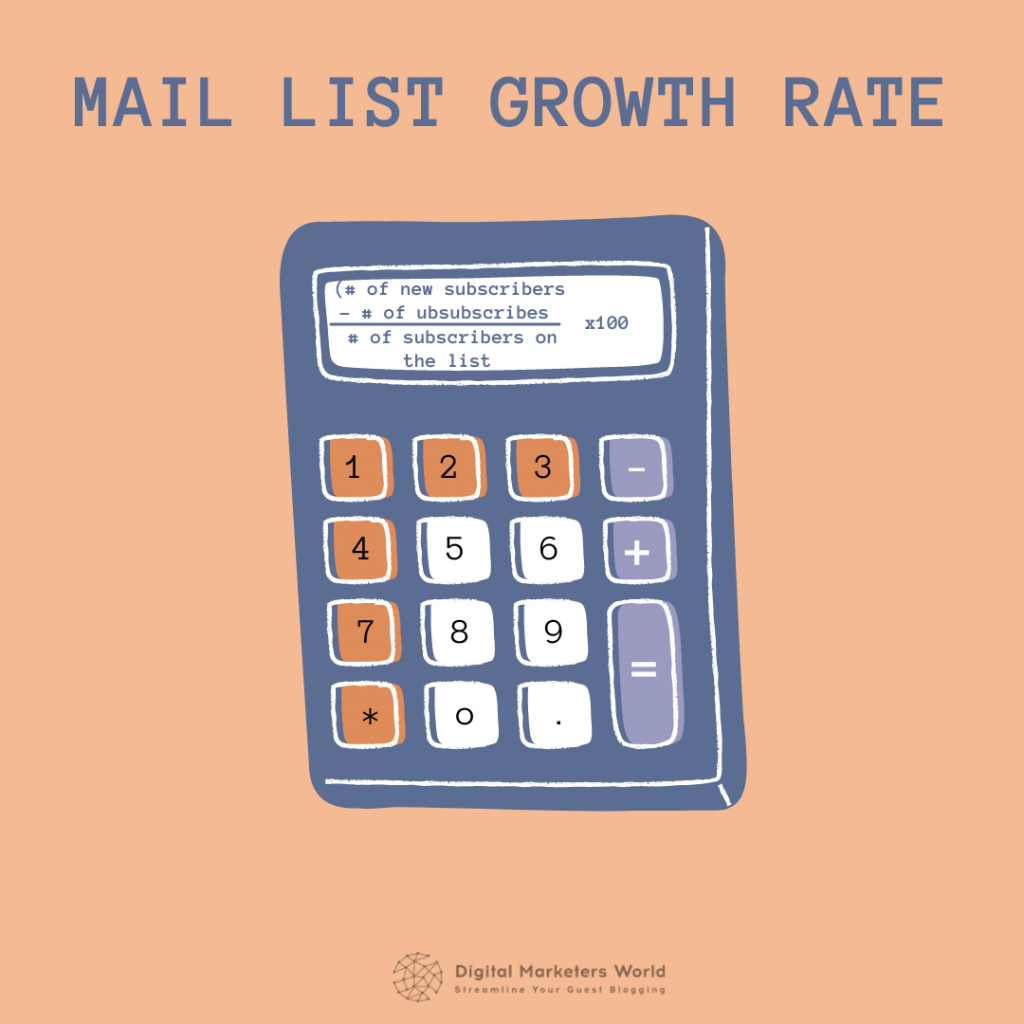 Mail list growth rate formula Digital Marketer's World