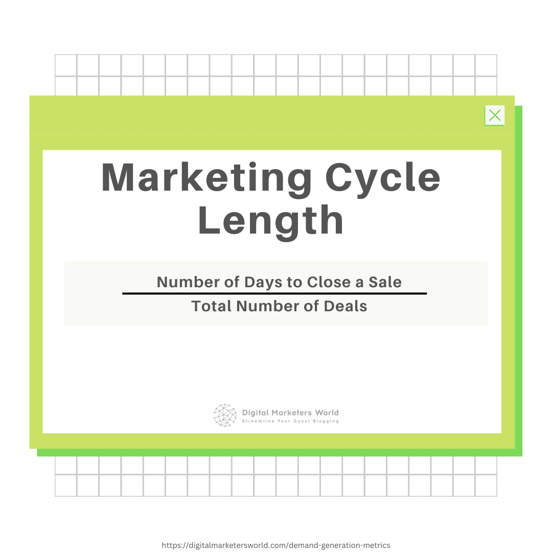 Marketing Cycle Length Demand Generation KPI - Digital Marketer's World