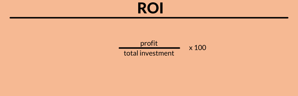 return on investment formula