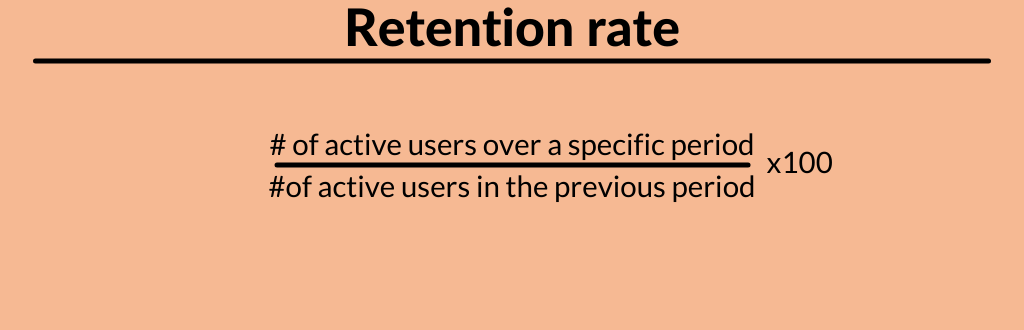 retention rate formula