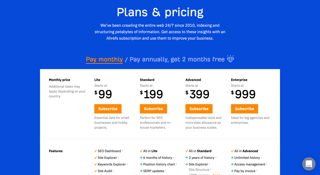 Ahrefs pricing page screenshot