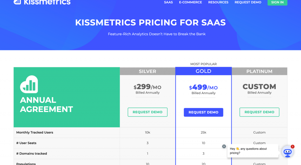 Kissmetrics SaaS pricing screenshot