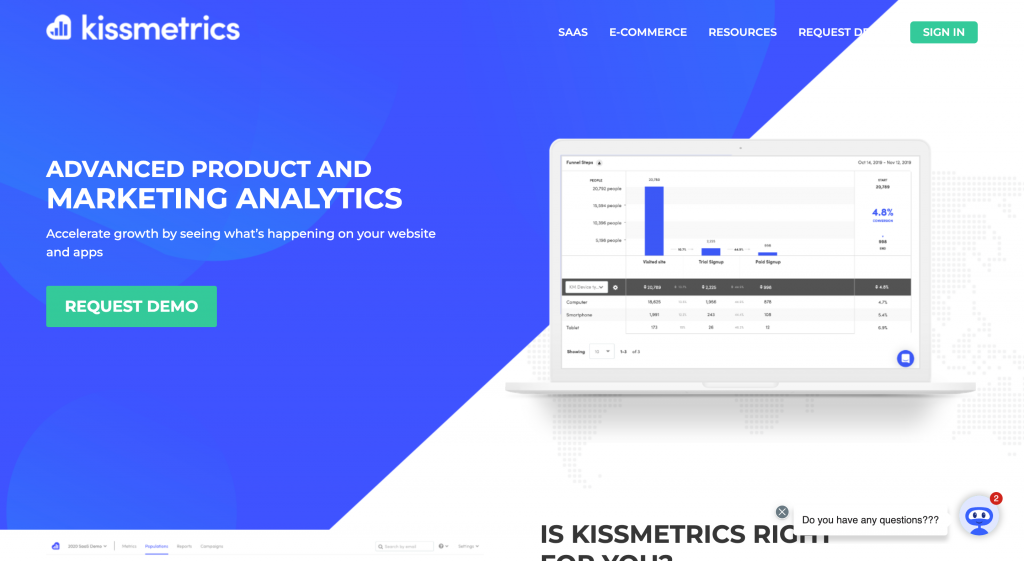 Kissmetrics homepage screenshot